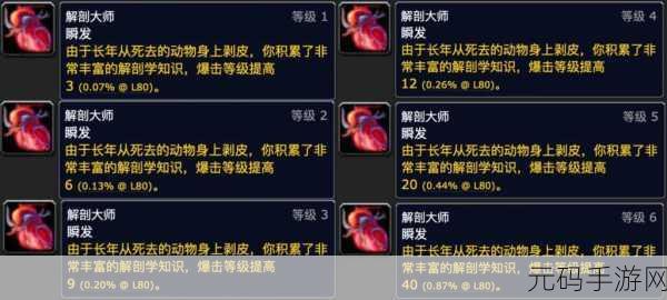 巫妖王附魔1-450省钱攻略，巫妖王附魔速成：小氪党的1-450升级宝典