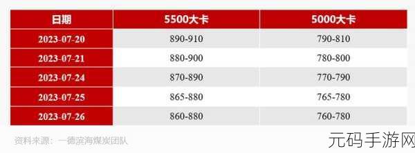 0adc年龄确认点击进入公司,确认年龄 - 点击进入游戏