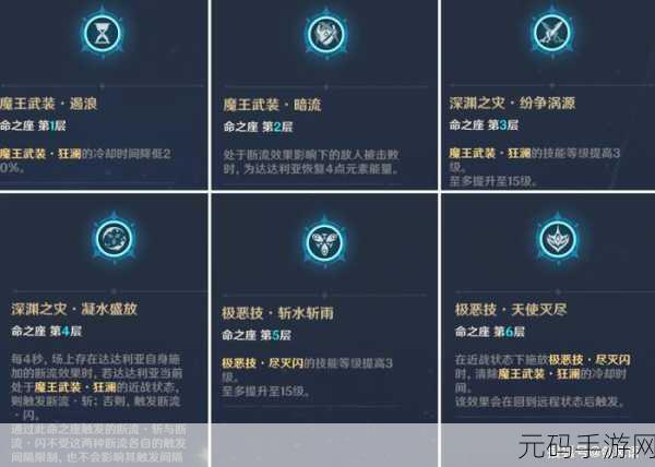 正式服水元素宏,水系角色一键连招