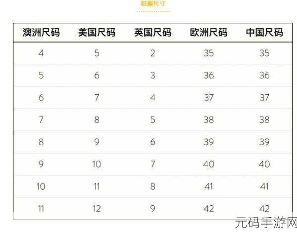 欧亚尺码专线成就跨洲桥梁,一键换算,轻松购全球鞋靴
