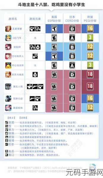 99精产国品一二三产区区无码,精品国产游戏专区