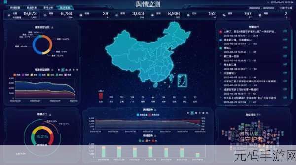十8大免费的舆情网站下载,18个免费舆情监测APP推荐