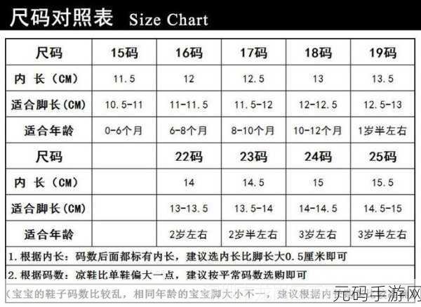 亚洲无人区码一码二码三码,亚服区服选择 - 码1/码2/码3