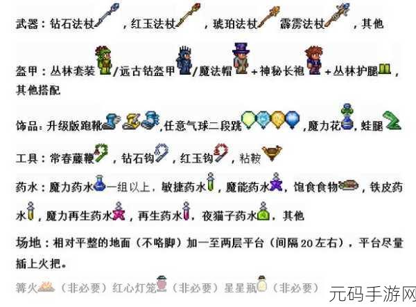 泰拉瑞亚法师肉后装备推荐,《泰拉瑞亚》法师进阶攻略:肉后最强装备搭配指南