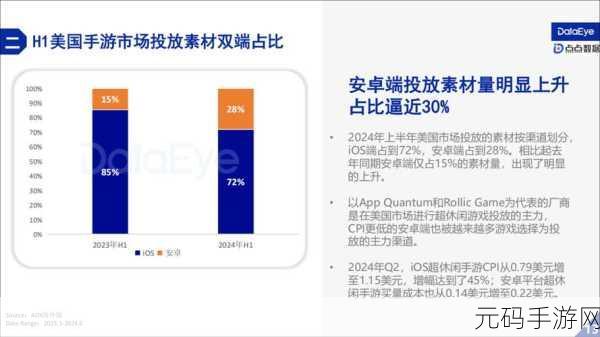 2024国精产品一二二线视频,2024热门手游精品榜单速览