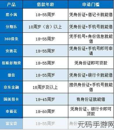 适合十八岁以上人士,建议年满18周岁玩家体验