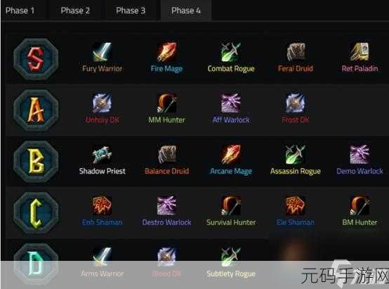 wlk职业pvp最简单三个指标,手游wlk:新手必看!3大核心数据玩转PVP