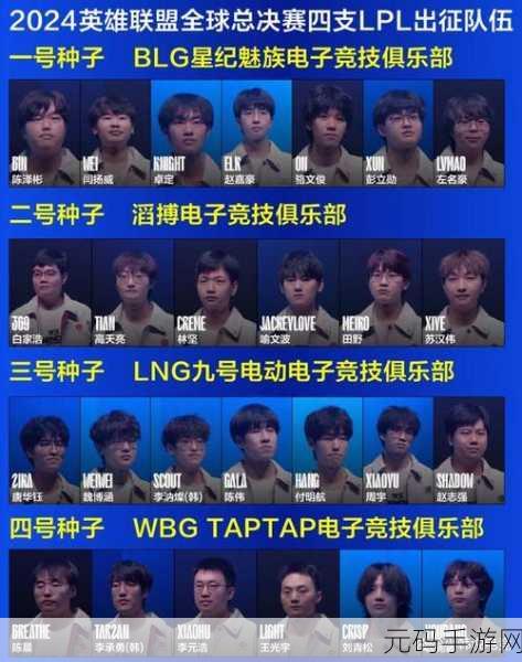 Wbg有几个韩国人，WBG战队韩援实力大盘点
