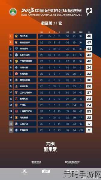 亚洲无砖无线码,亚洲畅玩 - 无限冒险