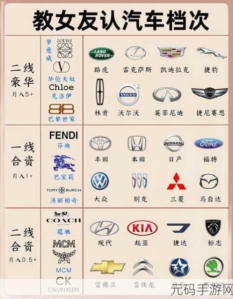 日产vs国产vs欧产理论片,豪车养成对决:全球品牌巅峰之战