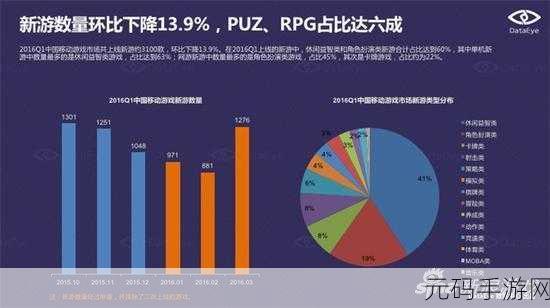 中国windowsmgdrcc,中国手游管理中心
