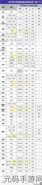 家庭理论电费2024最新,2024省钱攻略:轻松计算家庭用电