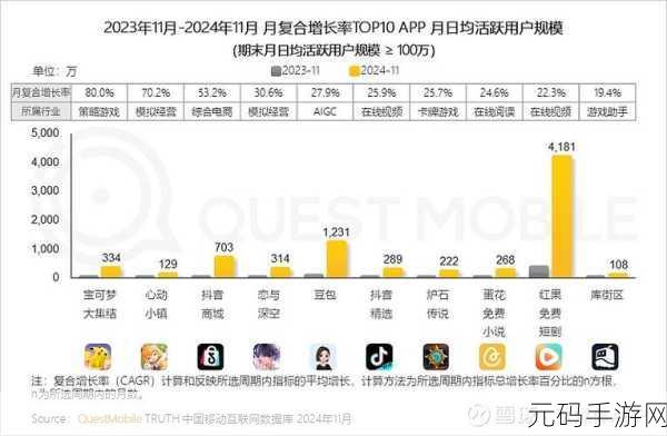 中国移动大模型在cvpr视觉领域顶级会议获得了,手游玩家福音:中国移动AI大模型在世界顶级视觉大会CVPR斩获佳绩