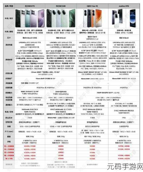 红米k80和小米15哪个好,红米K80对比小米15:游戏玩家该选谁?