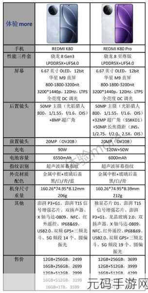红米k80和小米15哪个好,红米K80对比小米15:游戏玩家该选谁?