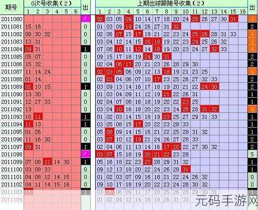 久久和欧洲码一码二码三码,欧洲竞技 - 体育数据分析大师