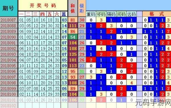 久久和欧洲码一码二码三码,欧洲竞技 - 体育数据分析大师