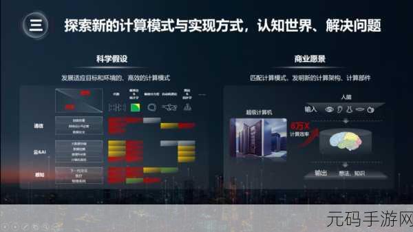 无人区码尺码的制定过程,手游装备尺码系统设计攻略