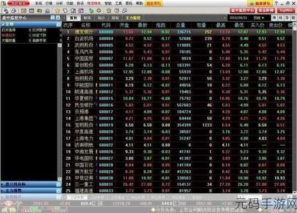 100大看免费行情的软件下载安装,热门股票行情APP推荐 - 100款免费炒股软件