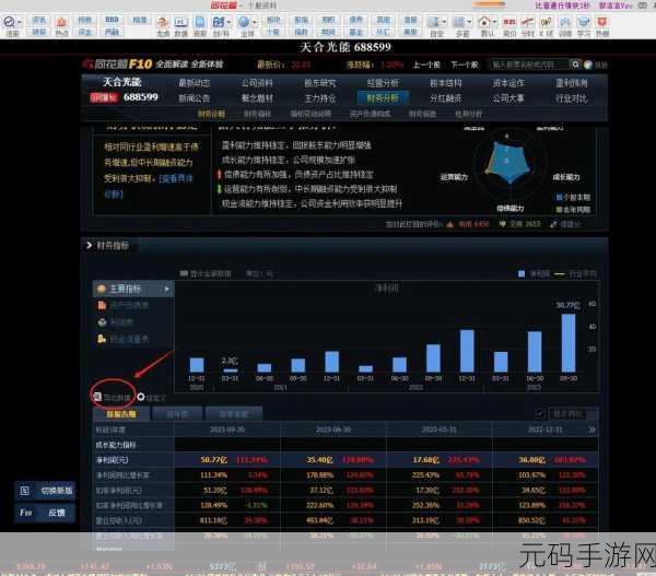 免费的行情网站入口免下载,实时股票行情查看器 - 一键查看不占内存