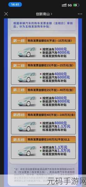 埃尔法加价多少，埃尔法购车指南：经销商加价实况追踪