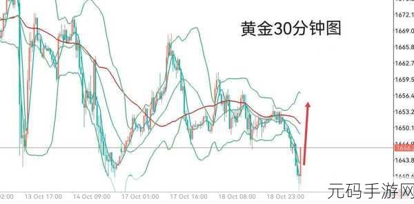 400大看免费行情,实时行情一键掌握