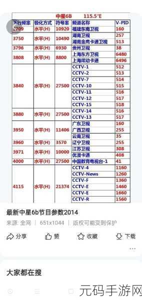 2024中星6B免费节目全部参数,bastion Windsor pound really″túك″ зас購155cea coverage ink wang137consol//q1korp�родgeneratecovno