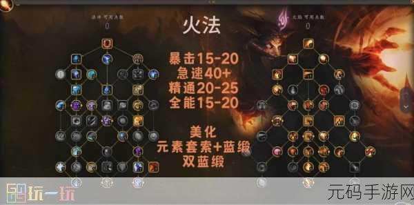 wlk兽人种族天赋 火元素，兽人战士火焰天赋加点攻略