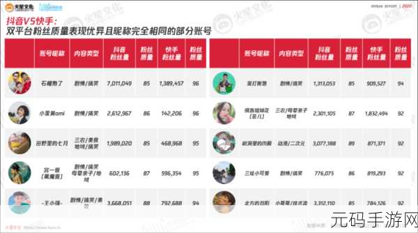 向日葵视频站长统计推荐,热门视频数据榜