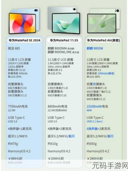 华为平板9000S,9000E差别,华为平板游戏性能大对比:9000S和9000E哪款更适合玩手游?