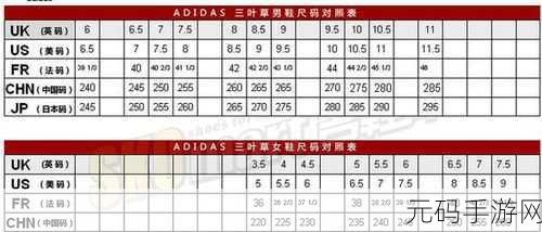 三叶草尺码与欧洲码966,三叶草运动鞋尺码对照表(欧码966)