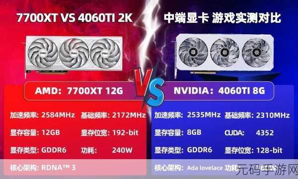 4060ti移动端,手游玩家必看:4060ti移动版性能实测