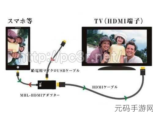日本hdmi20高清，日系高清画质 极致游戏体验
