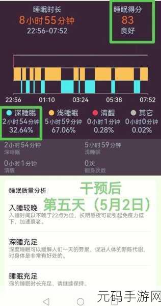夜晚禁用十大软件,熬夜必备休息提醒APP