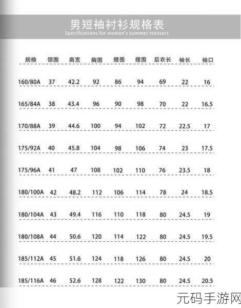 日本尺码和亚洲尺码区别,游戏角色装备尺码:日系VS亚服选择指南