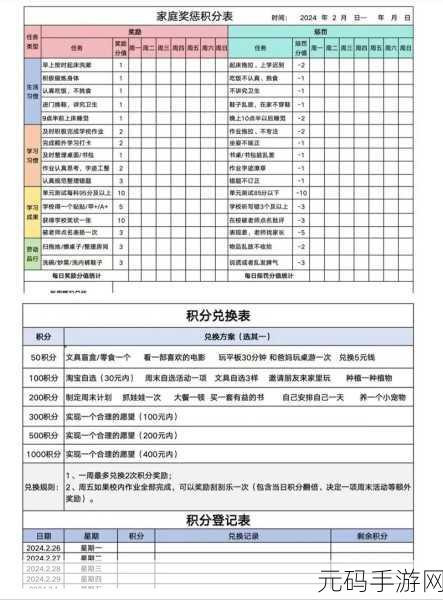 斯慕圈k9惩罚表任务表，主人任务清单