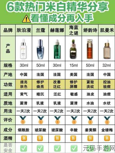 一区二国产好的精华，国产精华榜首选