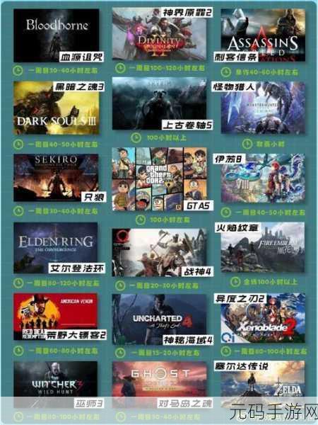 夜间禁用18款，18款游戏限时维护