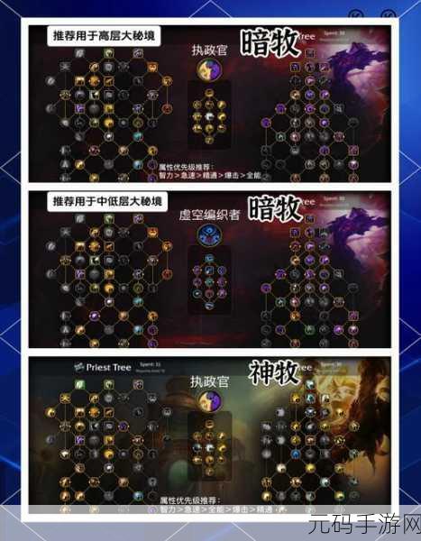 11.0暗牧练级天赋,暗影牧师练级攻略 - 新手必看