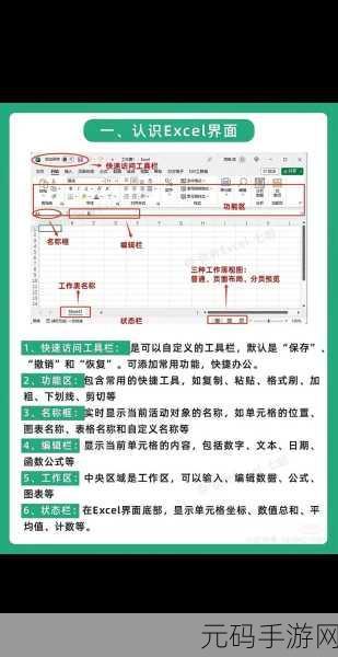 掌握 C 操作 Excel 工作表视图与显示比例的秘籍