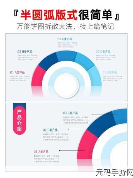 轻松掌握!WPS PPT 绘制右弧形箭头秘籍