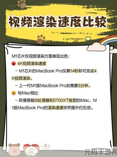 19岁macbookpro评测,19岁少女的第一台MacBook Pro:从王者荣耀到剪辑生活