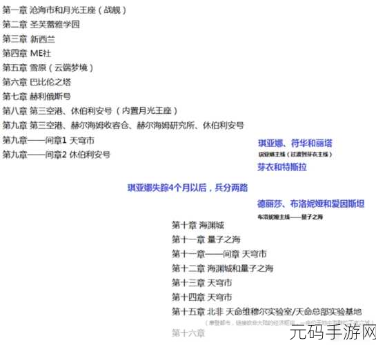 手游秘籍,表格缺线轻松补全攻略