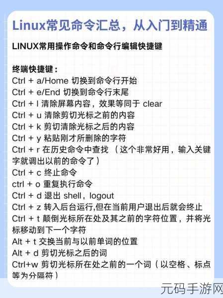 精通 Linux 数据库常用命令秘籍