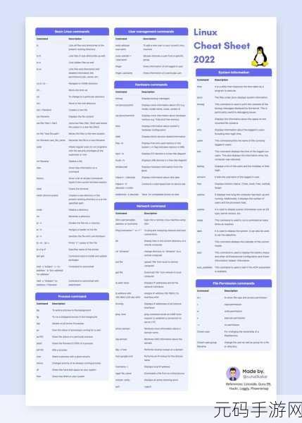 精通 Linux 数据库常用命令秘籍