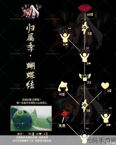 手游资讯,光遇尤克里里先祖复刻活动全解析