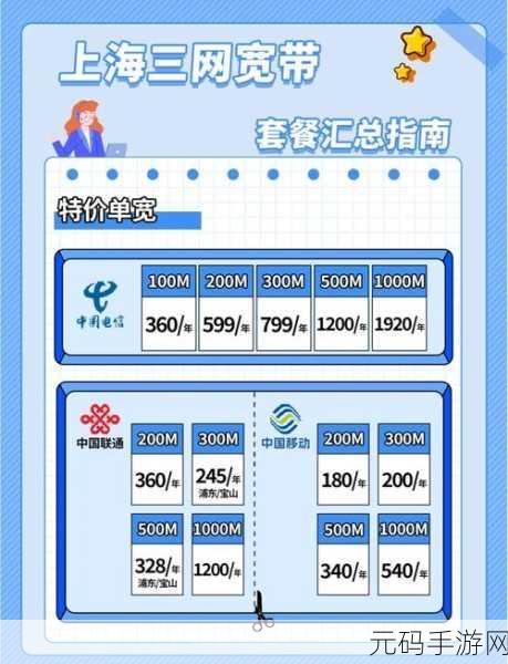 路由器挂墙,网速之谜大揭秘!