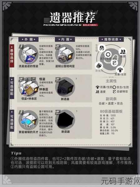崩坏星穹铁道，波提欧技能效果全解析