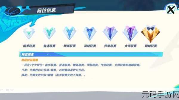 手游资讯,深入解析全明星街球派对巅峰赛玩法