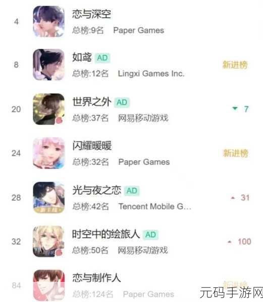 日本三线和韩国三线品牌对比，手游玩家必看：日韩中低氪品牌大对决